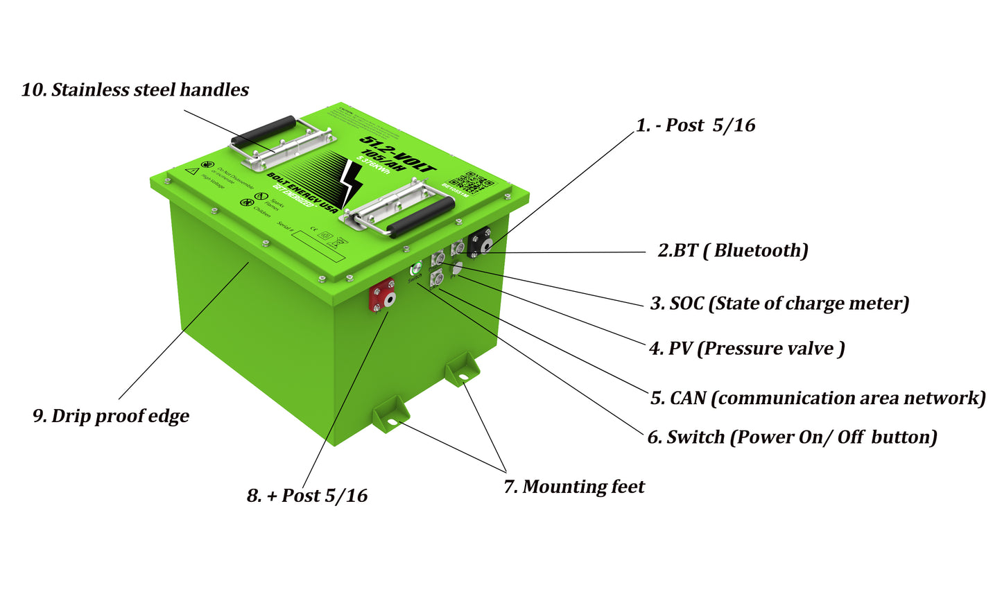 Bolt Energy USA 51.2v – 105Ah MINI Lithium Golf Cart Battery + Standard Installation Kit