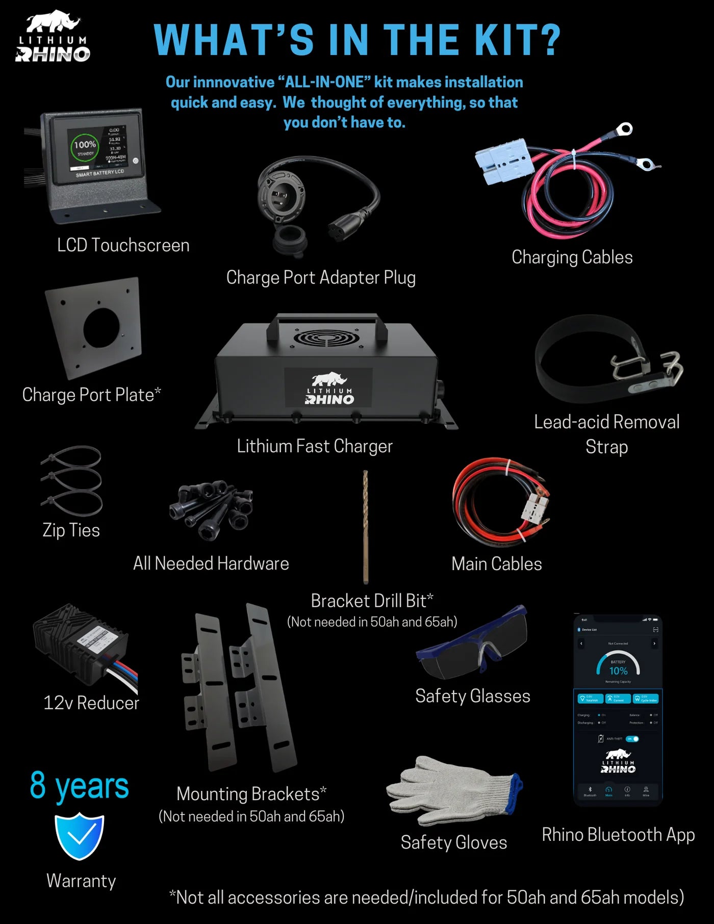 Lithium Rhino - 51.2v - 105ah Lithium Golf Cart Battery & Installation Kit
