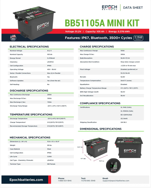Epoch Batteries 48v - 105ah MINI Battery & Installation Kit
