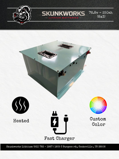 Skunkworks Lithium 76V 250Ah Golf Cart Battery & Installation Kit