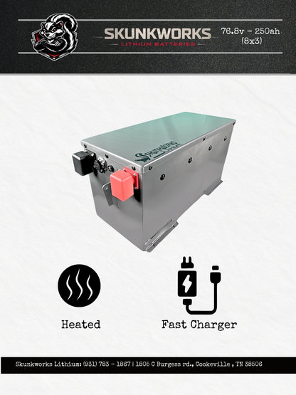 Skunkworks Lithium 76.8v - 105ah (6x4) Lithium Golf Cart Battery & Installation Kit