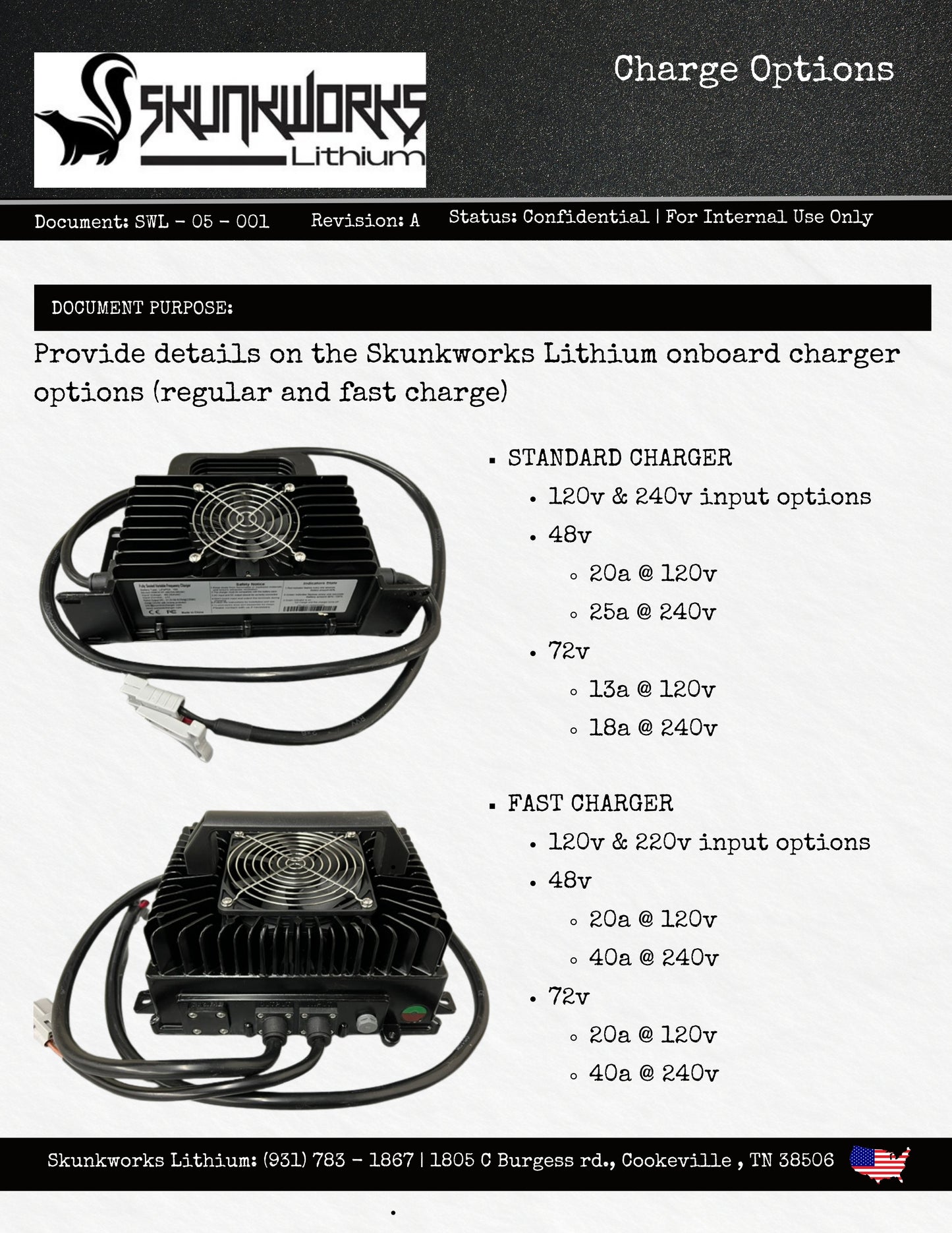 Skunkworks Lithium 76.8v 105ah (12x2) Golf Cart Battery & Installation Kit
