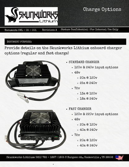 Skunkworks Lithium 76.8v 105ah (12x2) Golf Cart Battery & Installation Kit