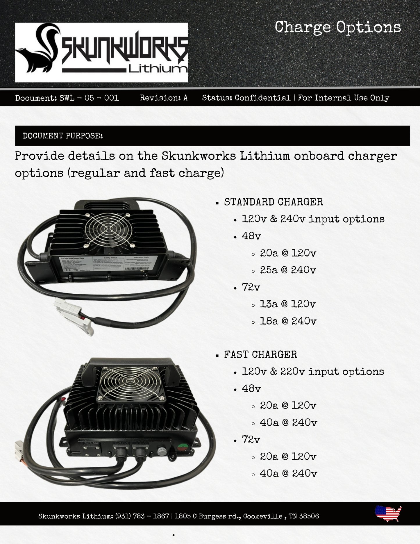 Skunkworks Lithium 51.2V 250ah UTV / Golf Cart Battery & Installation Kit