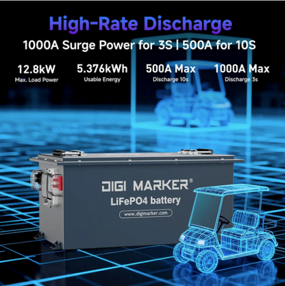 DIGI MARKER 38.4v - 105ah Lithium Battery & Installation Kit