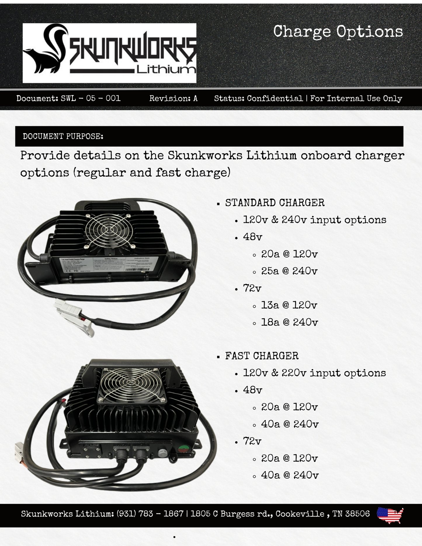 Skunkworks Lithium 76.8V 250Ah Golf Cart Battery & Installation Kit