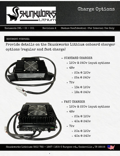 Skunkworks Lithium 76.8V 250Ah Golf Cart Battery & Installation Kit