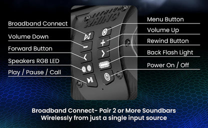 Golf Cart Soundbar by Lithium Rhino - GX-700 with T bracket