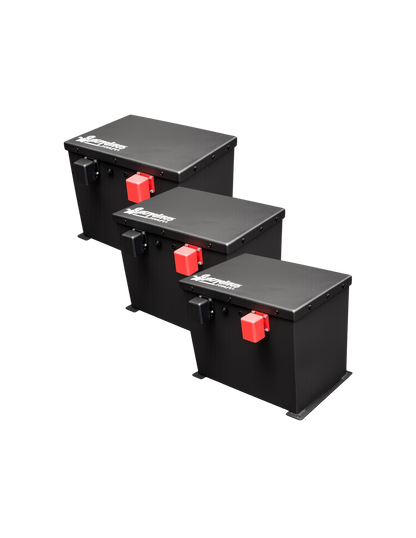 Skunkworks Lithium - 76.8v - 250ah - Club Car DS Lithium Golf Cart Battery & Installation Kit