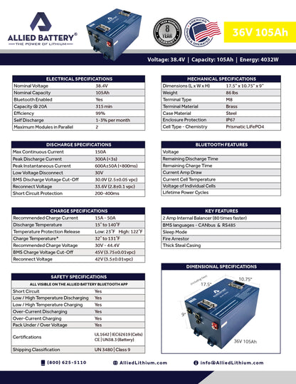 Allied Battery 38.4v-105ah Battery & Installation Kit