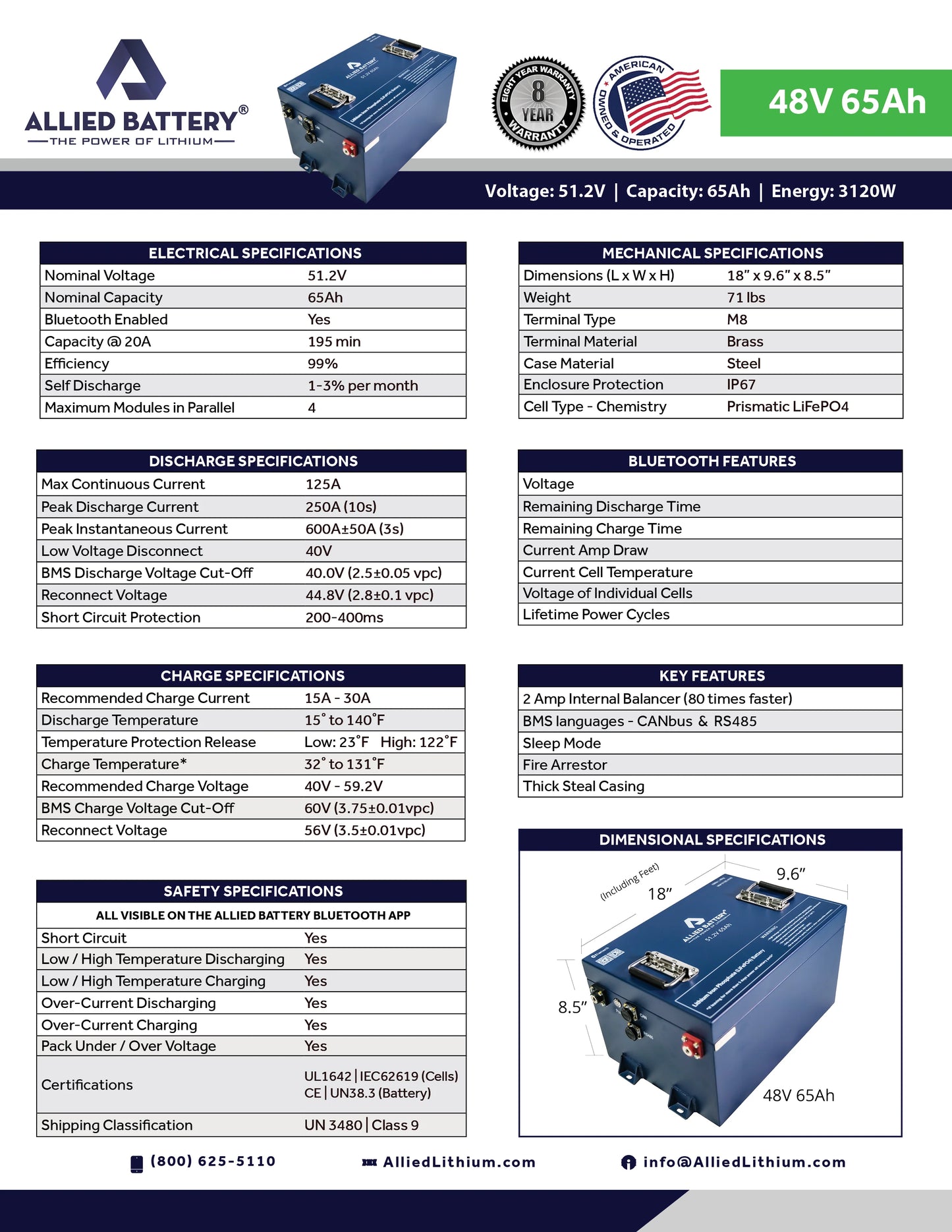 Allied 51.2v-65ah Battery & Installation Kit