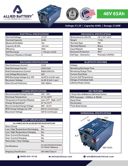 Allied 51.2v-65ah Battery & Installation Kit