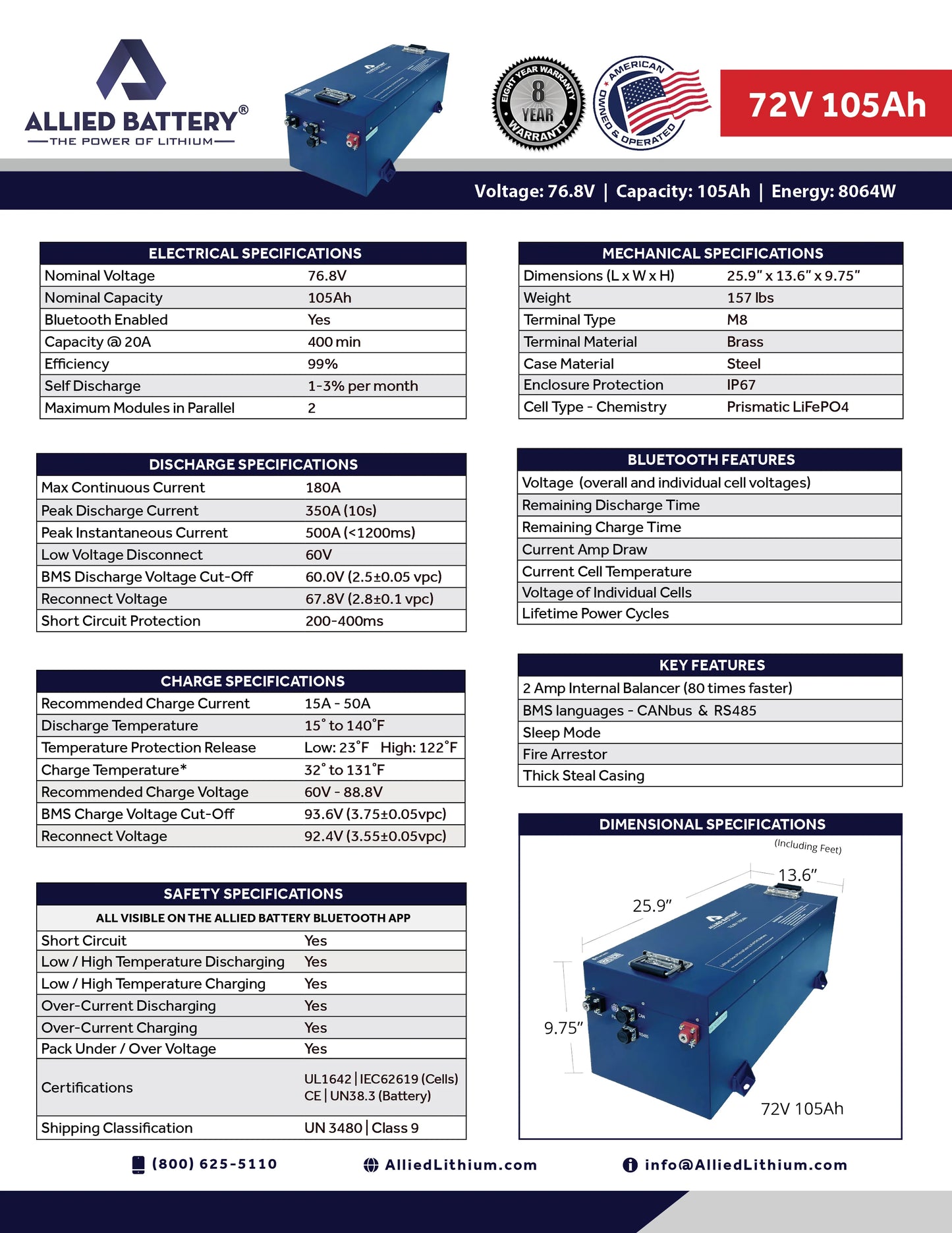 Allied Battery 76.8v-105ah Battery & Installation Kit