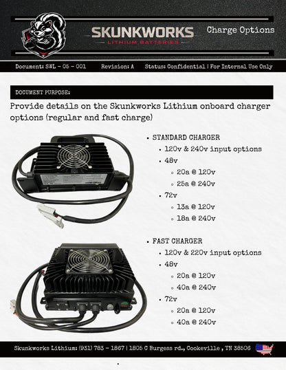 Skunkworks Lithium 51.2v - 105ah Lithium Golf Cart Battery & Installation Kit