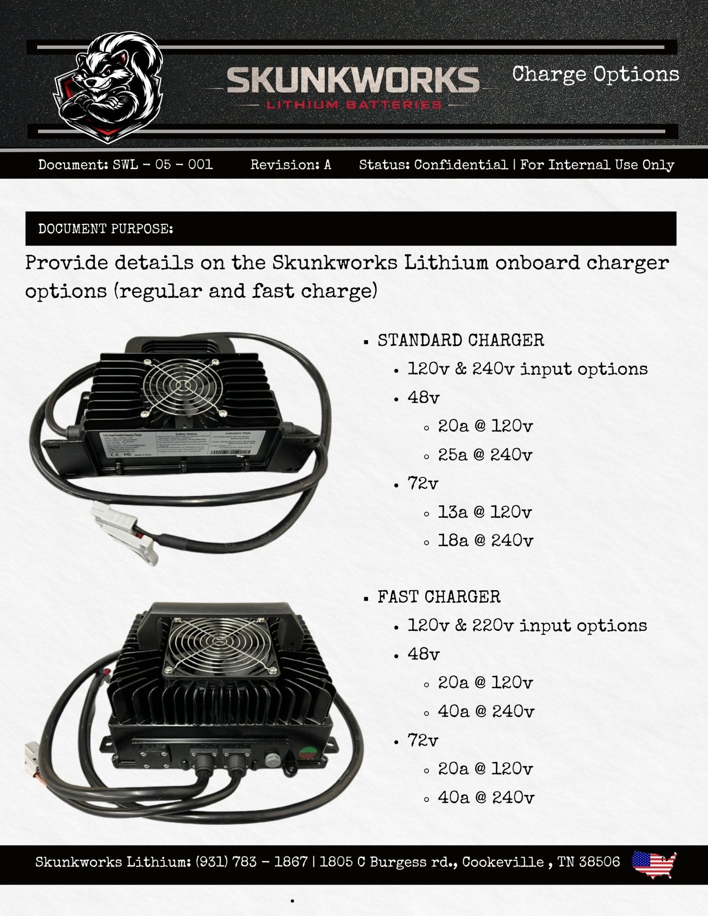Skunkworks Lithium 76.8v - 105ah (6x4) Lithium Golf Cart Battery & Installation Kit