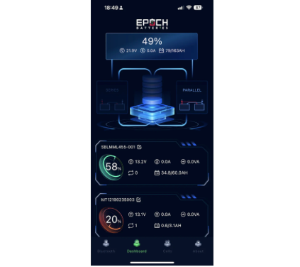 Epoch Batteries 48v - 230ah EXTENDED RANGE Lithium Golf Cart Battery & Installation Kit