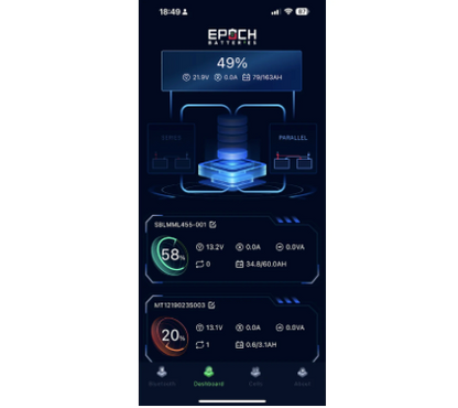 Epoch Batteries 48v - 230ah EXTENDED RANGE Lithium Golf Cart Battery & Installation Kit