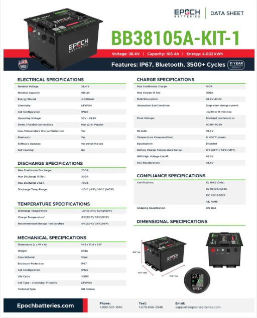 Epoch Batteries 36v - 105ah Lithium Golf Cart Battery & Installation Kit