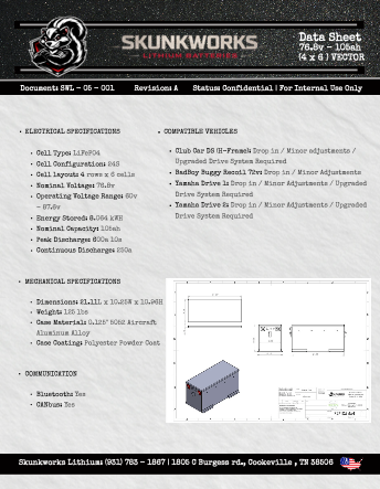 Skunkworks Lithium 76.8v - 105ah (6x4) Lithium Golf Cart Battery & Installation Kit