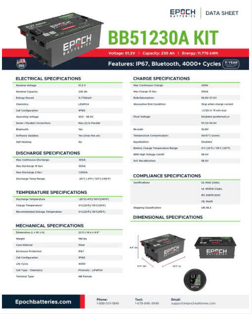 Epoch Batteries 48v - 230ah EXTENDED RANGE Lithium Golf Cart Battery & Installation Kit