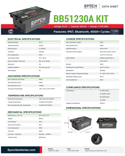 Epoch Batteries 48v - 230ah EXTENDED RANGE Lithium Golf Cart Battery & Installation Kit