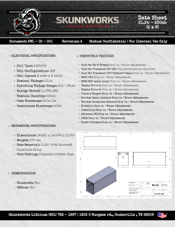Skunkworks Lithium 51.2v - 230ah (8x2) Lithium Golf Cart Battery & Installation Kit