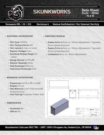 Skunkworks Lithium 51.2v - 230ah (4x4) Lithium Golf Cart Battery & Installation Kit