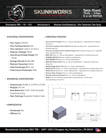 Skunkworks LIthium 76.8v - 105ah (12x2) Lithium Golf Cart Battery & Installation Kit