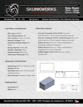 Skunkworks Lithium 76.8v - 230ah (12x2) Lithium Golf Cart Battery & Installation Kit