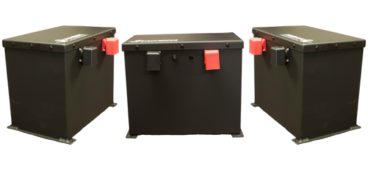 Skunkworks Lithium - 76.8v - 250ah - Club Car DS Lithium Golf Cart Battery & Installation Kit