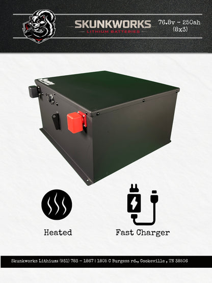 Skunkworks Lithium 76V 250Ah Golf Cart Battery & Installation Kit