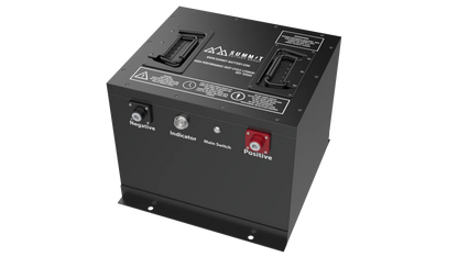 Summit Battery Group 51.2 - 105ah Battery& Installation Kit