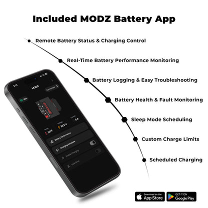 MODZ 51v 105ah SLIM Lithium Golf Cart Battery & Kit